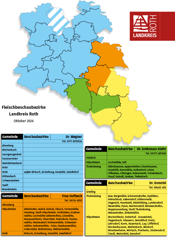 Fleischbeschaubezirke Landkreis Roth (Stand: 09/26)